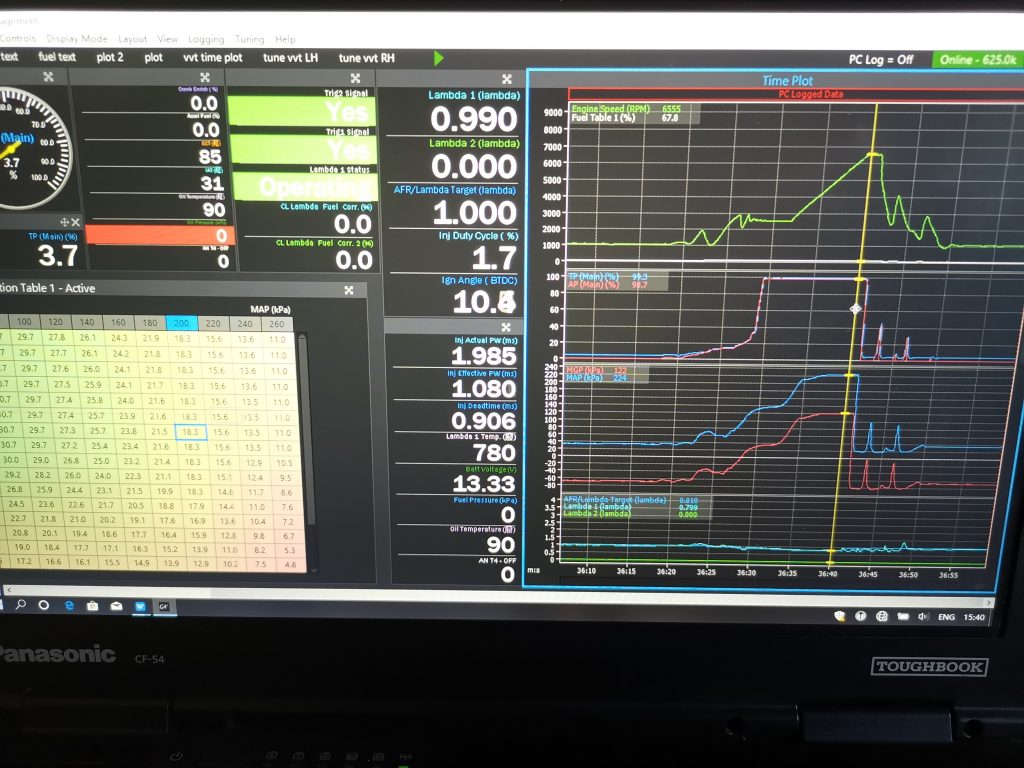 MaXpeedingRods Blog | An Automotive Blog from MaXpeedingRods - Upgraded GT2860 Sport-Performance Turbo Tuning Test on a Focus GRB