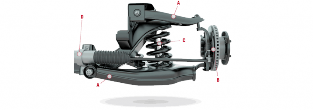 control-arms-buyer-s-guide-maxpeedingrods-blog