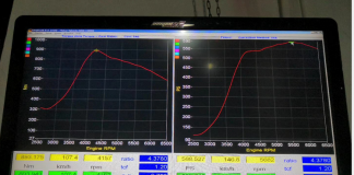 MaXpeedingRods Blog | An Automotive Blog from MaXpeedingRods - IMG_2588