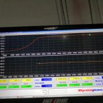 MaXpeedingRods Blog | An Automotive Blog from MaXpeedingRods - smartcapture