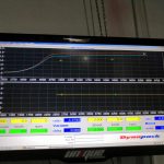 MaXpeedingRods Blog | An Automotive Blog from MaXpeedingRods - smartcapture