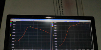 MaXpeedingRods Blog | An Automotive Blog from MaXpeedingRods - T0AAAgIlEuA-60