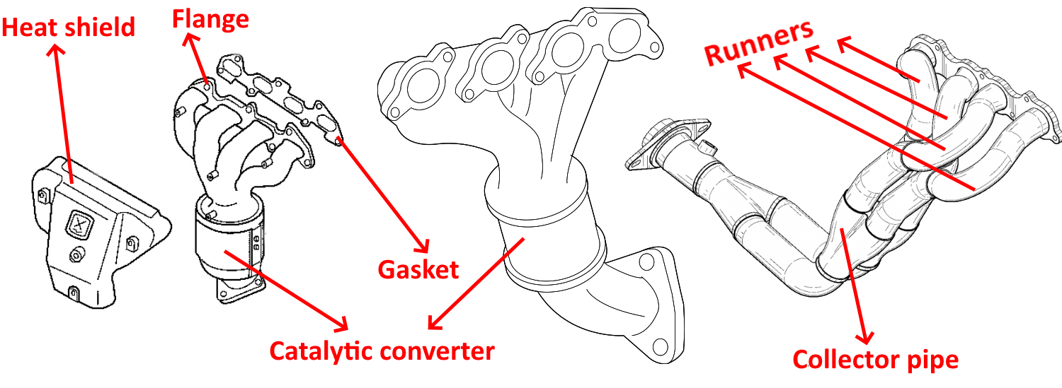 Exhaust Manifold Buyer's Guide MaXpeedingRods Blog