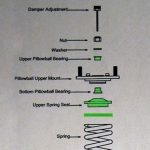 MaXpeedingRods Blog | An Automotive Blog from MaXpeedingRods - 1