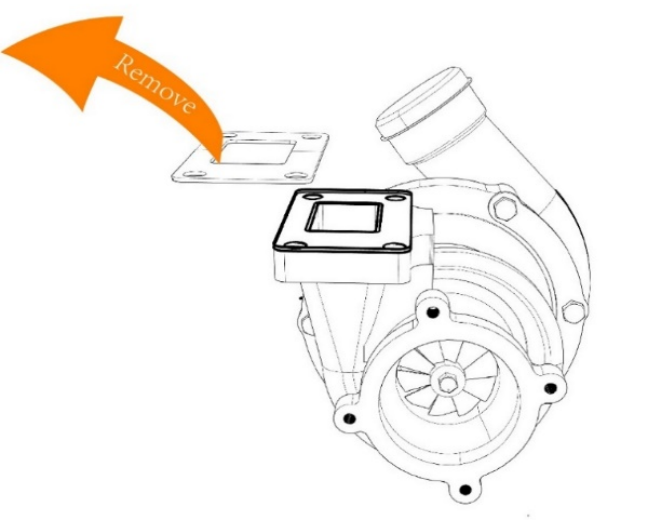 MaXpeedingRods Blog | An Automotive Blog from MaXpeedingRods - MaXpeedingRods Turbocharger Installation Guide