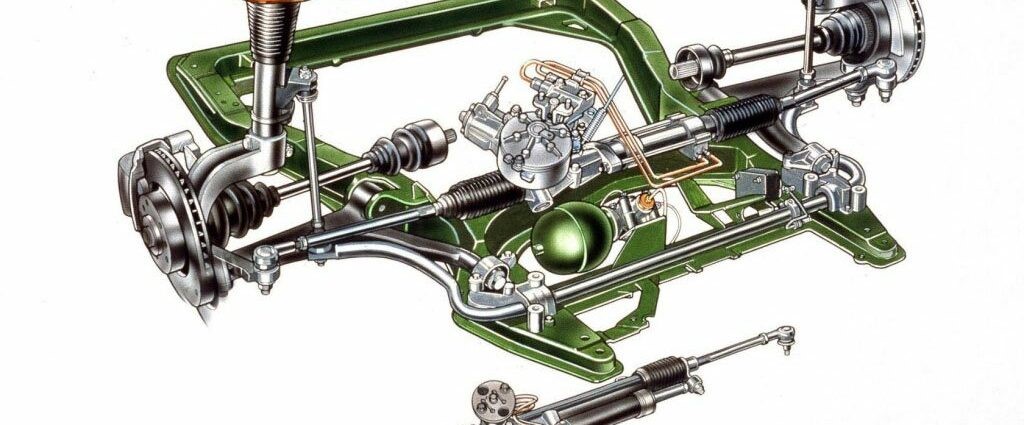 MaXpeedingRods Blog | An Automotive Blog from MaXpeedingRods - Air Suspension: How Has it Developed over the Past 100 Years?