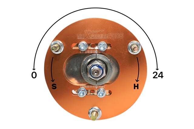 MaXpeedingRods Blog | An Automotive Blog from MaXpeedingRods - What is the Ideal Coilover Spring Rate for E36?