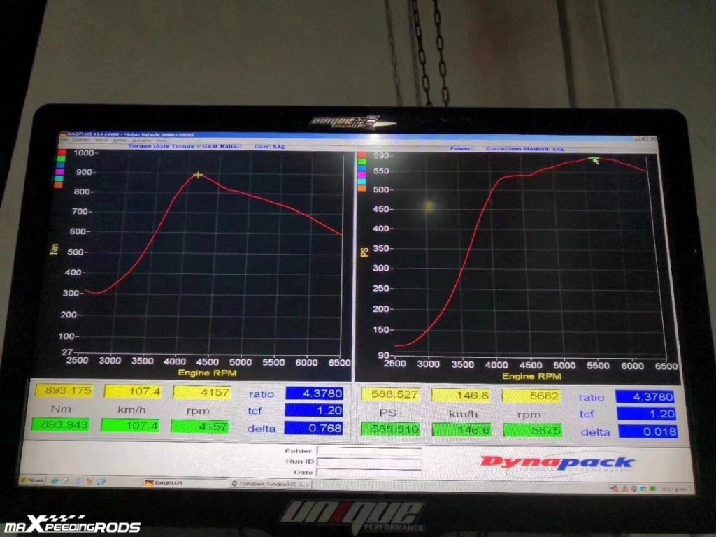 MaXpeedingRods Blog | An Automotive Blog from MaXpeedingRods - Upgraded GT3076 Sport-Performance Turbo Tuning Test on a Subaru STI