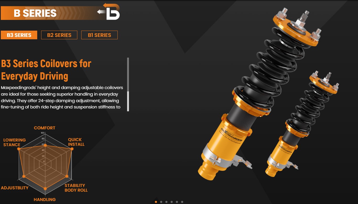 MaXpeedingRods Blog | An Automotive Blog from MaXpeedingRods - A Complete Guide to MaXpeedingRods’ Suspension Series