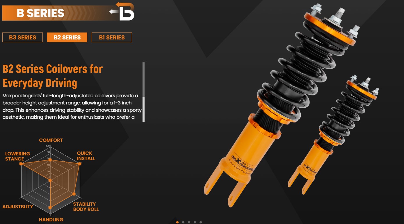 MaXpeedingRods Blog | An Automotive Blog from MaXpeedingRods - A Complete Guide to MaXpeedingRods’ Suspension Series