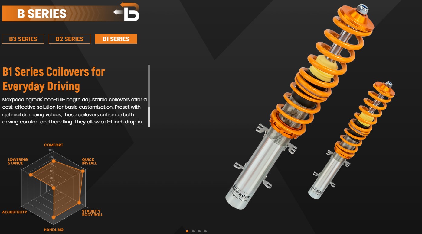 MaXpeedingRods Blog | An Automotive Blog from MaXpeedingRods - A Complete Guide to MaXpeedingRods’ Suspension Series