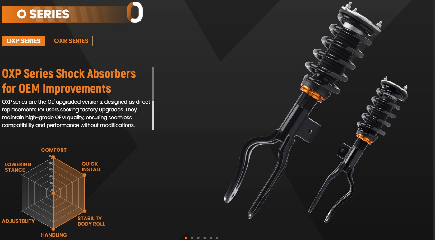 MaXpeedingRods Blog | An Automotive Blog from MaXpeedingRods - A Complete Guide to MaXpeedingRods’ Suspension Series