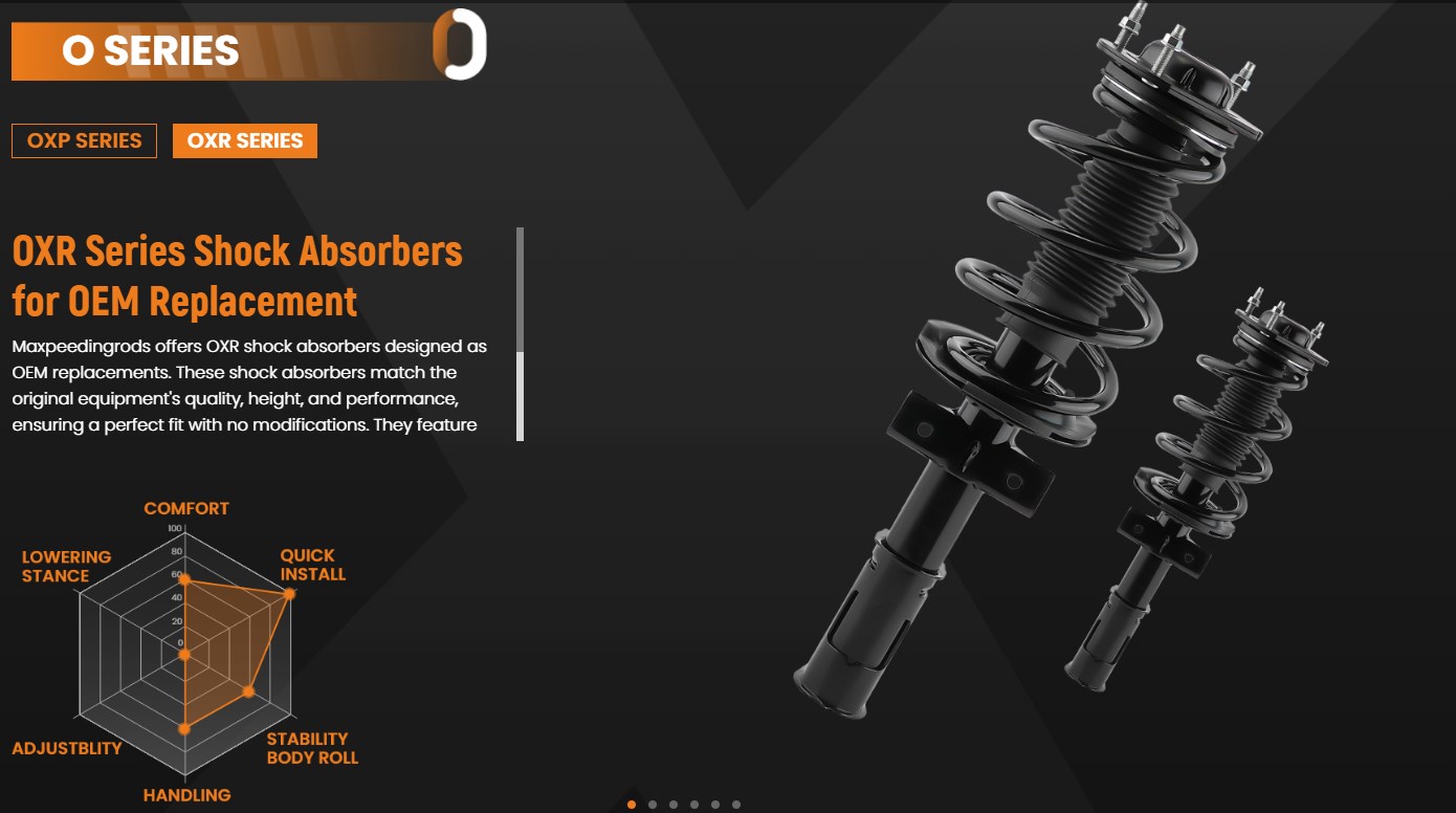 MaXpeedingRods Blog | An Automotive Blog from MaXpeedingRods - A Complete Guide to MaXpeedingRods’ Suspension Series