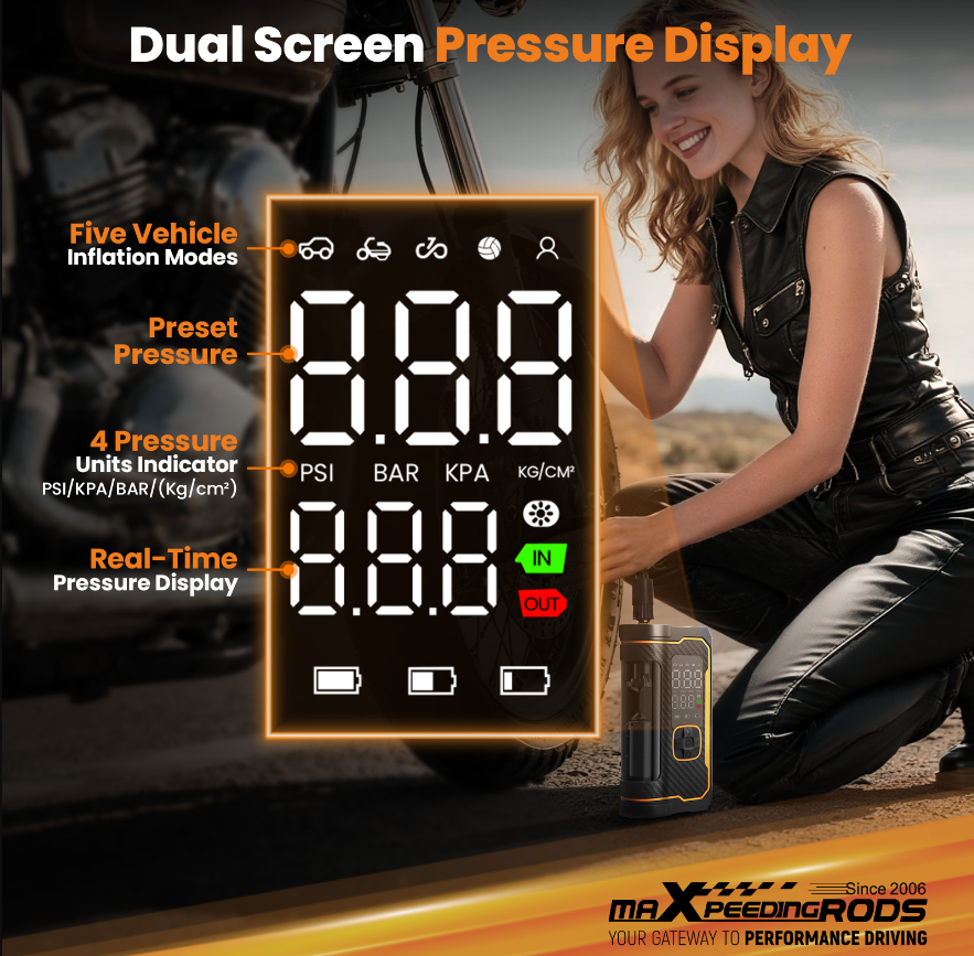 MaXpeedingRods Blog | An Automotive Blog from MaXpeedingRods - Stay Prepared Anywhere: Meet the MaXpeedingRods 150PSI Portable Air Compressor MaXpeedingRods Blog | An Automotive Blog from MaXpeedingRods - Stay Prepared Anywhere: Meet the MaXpeedingRods 150PSI Portable Air Compressor