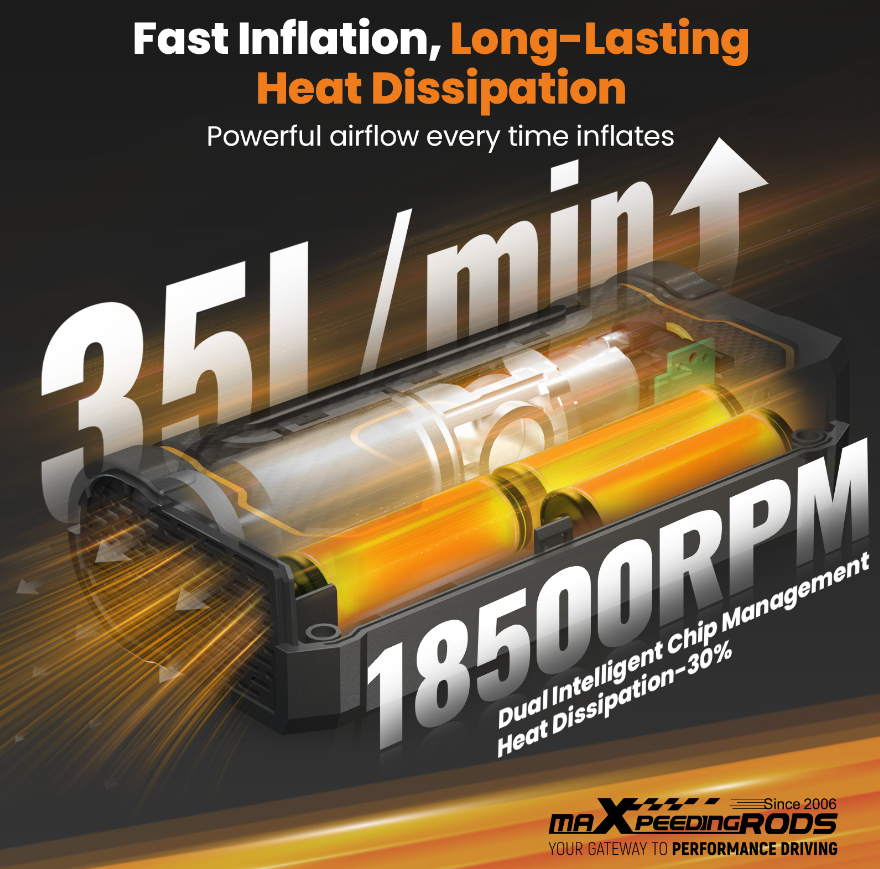 MaXpeedingRods Blog | An Automotive Blog from MaXpeedingRods - Stay Prepared Anywhere: Meet the MaXpeedingRods 150PSI Portable Air Compressor MaXpeedingRods Blog | An Automotive Blog from MaXpeedingRods - Stay Prepared Anywhere: Meet the MaXpeedingRods 150PSI Portable Air Compressor