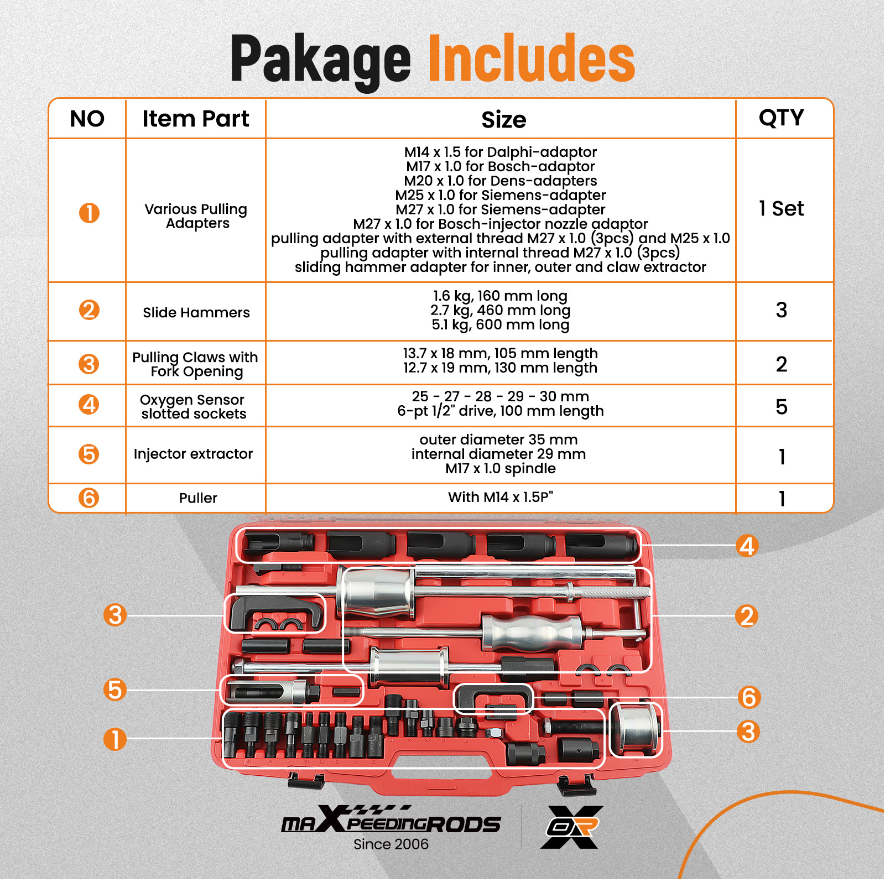MaXpeedingRods Blog | An Automotive Blog from MaXpeedingRods - How to Remove Stuck Diesel Injectors Safely MaXpeedingRods Blog | An Automotive Blog from MaXpeedingRods - How to Remove Stuck Diesel Injectors Safely