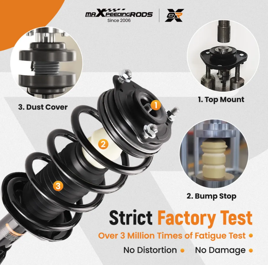 MaXpeedingRods Blog | An Automotive Blog from MaXpeedingRods - Best Performance Upgrades to Grab This Black Friday MaXpeedingRods Blog | An Automotive Blog from MaXpeedingRods - Best Performance Upgrades to Grab This Black Friday