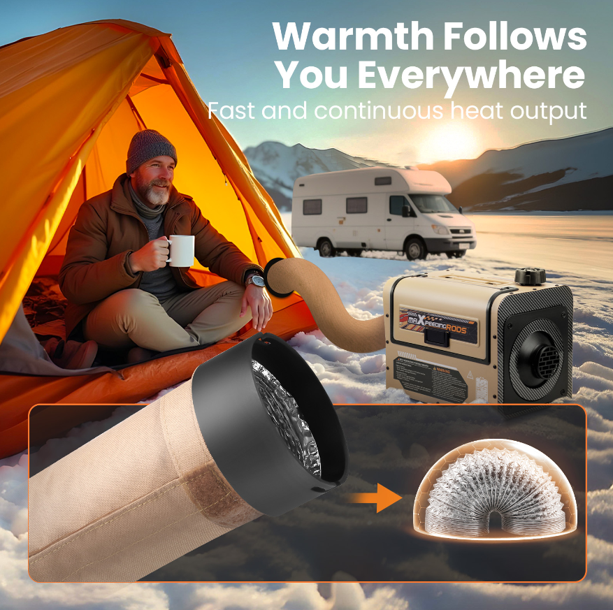 MaXpeedingRods Blog | An Automotive Blog from MaXpeedingRods - Your New Winter Essential: A Heater that Powers Itself MaXpeedingRods Blog | An Automotive Blog from MaXpeedingRods - Your New Winter Essential: A Heater that Powers Itself