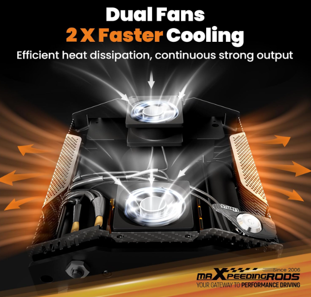 MaXpeedingRods Blog | An Automotive Blog from MaXpeedingRods - Built to Go Further: Powering Your 4x4 with Maxpeedingrods Off-Road Air Compressor