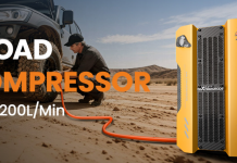 MaXpeedingRods Blog | An Automotive Blog from MaXpeedingRods - Your Questions Answered: A Practical Guide to MaXpeedingRods Off-Road Lights