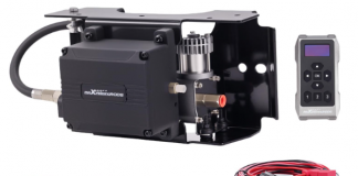MaXpeedingRods Blog | An Automotive Blog from MaXpeedingRods