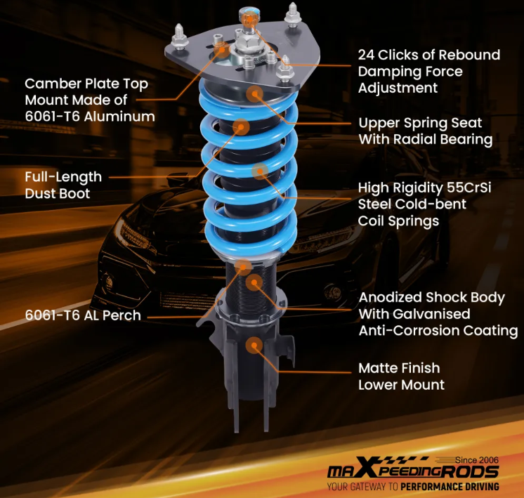 MaXpeedingRods Blog | An Automotive Blog from MaXpeedingRods - “The Most Expensive Affordable Coilovers?” Testing MaXpeedingRods T6 on a Subaru WRX and BMW E39