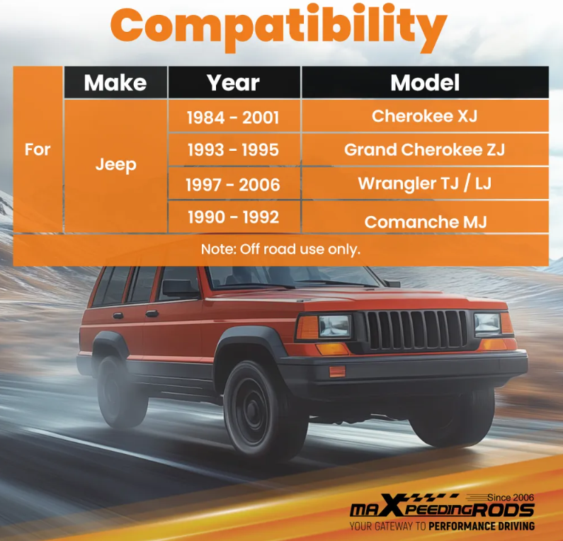MaXpeedingRods Blog | An Automotive Blog from MaXpeedingRods - Building a Lifted Jeep? Don’t Overlook the Steering Crossover Kit